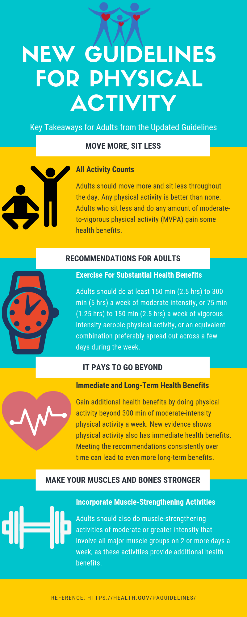 benefits of physical activity lesson plan